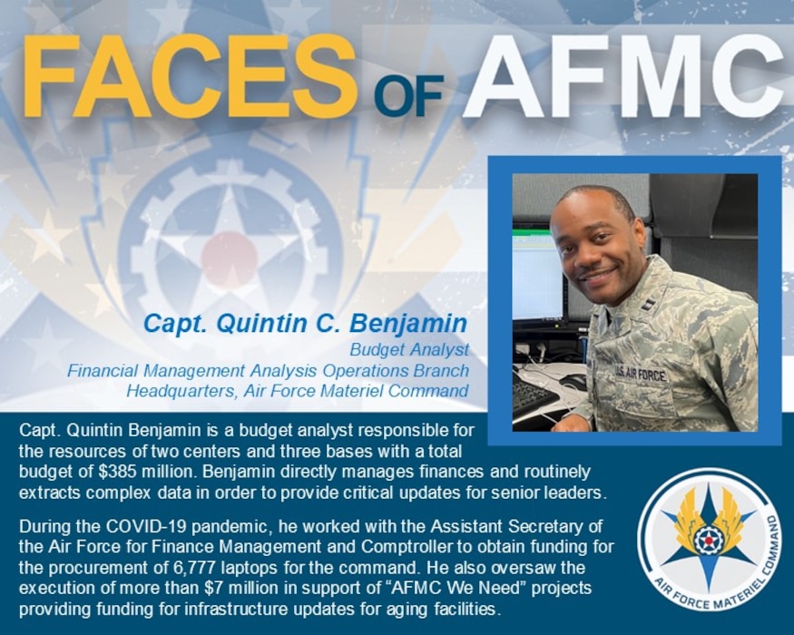 Faces of AFMC graphic