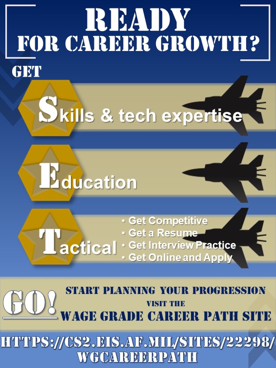 WageGrade career progression site LIVE > Air Force Materiel Command
