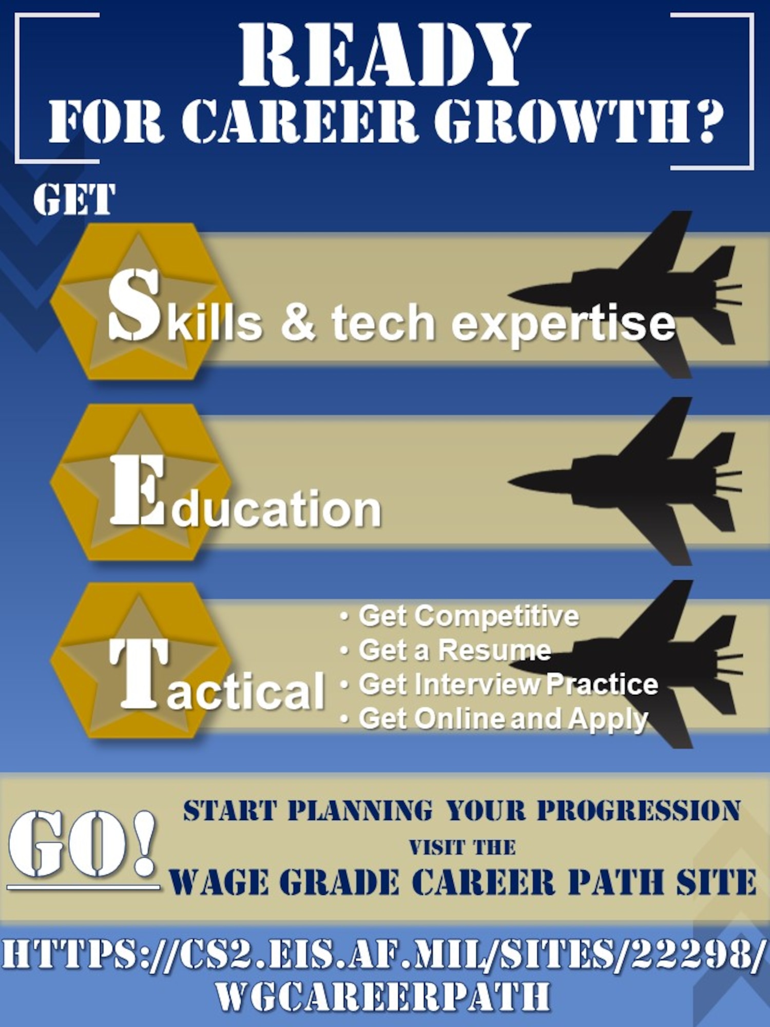 A flyer describing the Wage-Grade Career Progression website