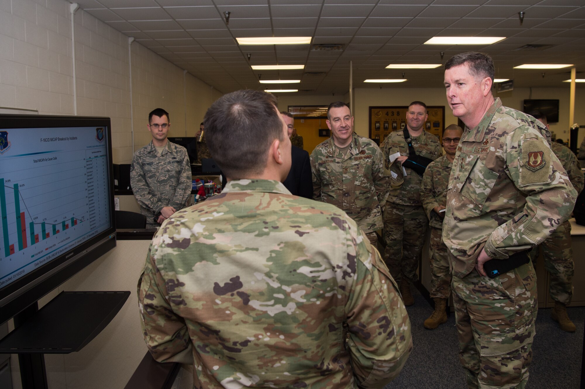 U.S. Air Force Lt. Gen. Gene Kirkland, Air Force Sustainment Center commander, receives a brief from a 735th Supply chain Operations Group Airmen during his visit to Joint Base Langley-Eustis, Virginia, Jan. 28, 2020. Made up of the 438th Supply Chain Operation Squadron, 439th SCOS, 440th SCOS and the 441st Vehicle Support Chain Operation Squadron, the 735 SCOG delivers logistics capabilities to the entire Air Force. (U.S. Air Force photo by Senior Airman Tristan Biese)
