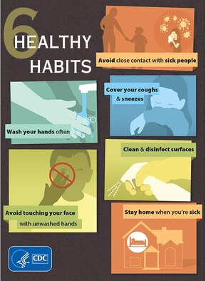 Practicing good preventive measures will help limit your exposure to Novel Coronavirus and keep you and your family healthy and mission ready.