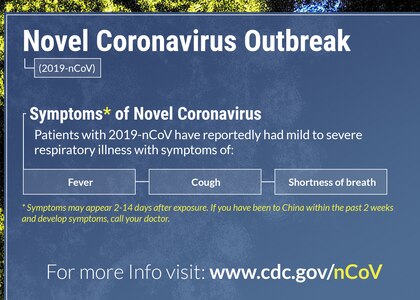 The U.S. government and international partners are working closely to monitor an outbreak caused by a new coronavirus first identified in Wuhan City in China’s Hubei province.