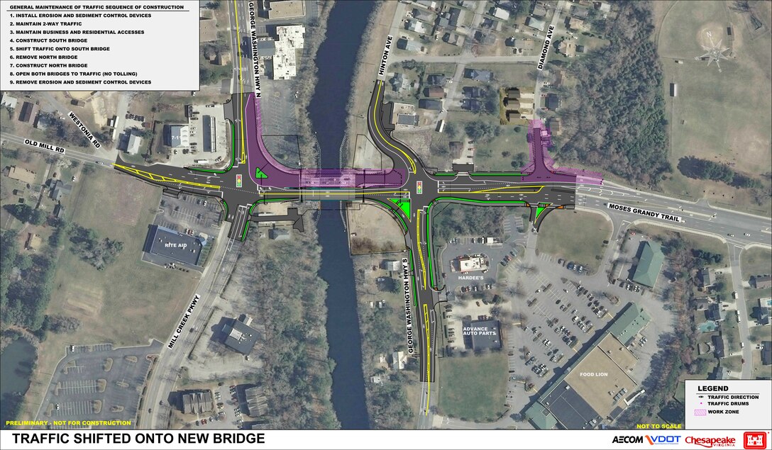 This graphic shows the traffic plan during construction, once the new span is built and the old span is being demolished.