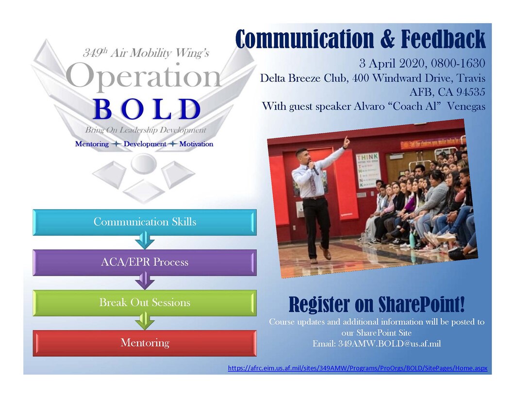 The B.O.L.D. (Bringing on Leadership Development) program is a leadership course designed for Airmen and NCOs (E1 – E6).