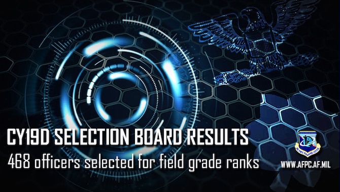 Blue graphic announcing the CY19D board results