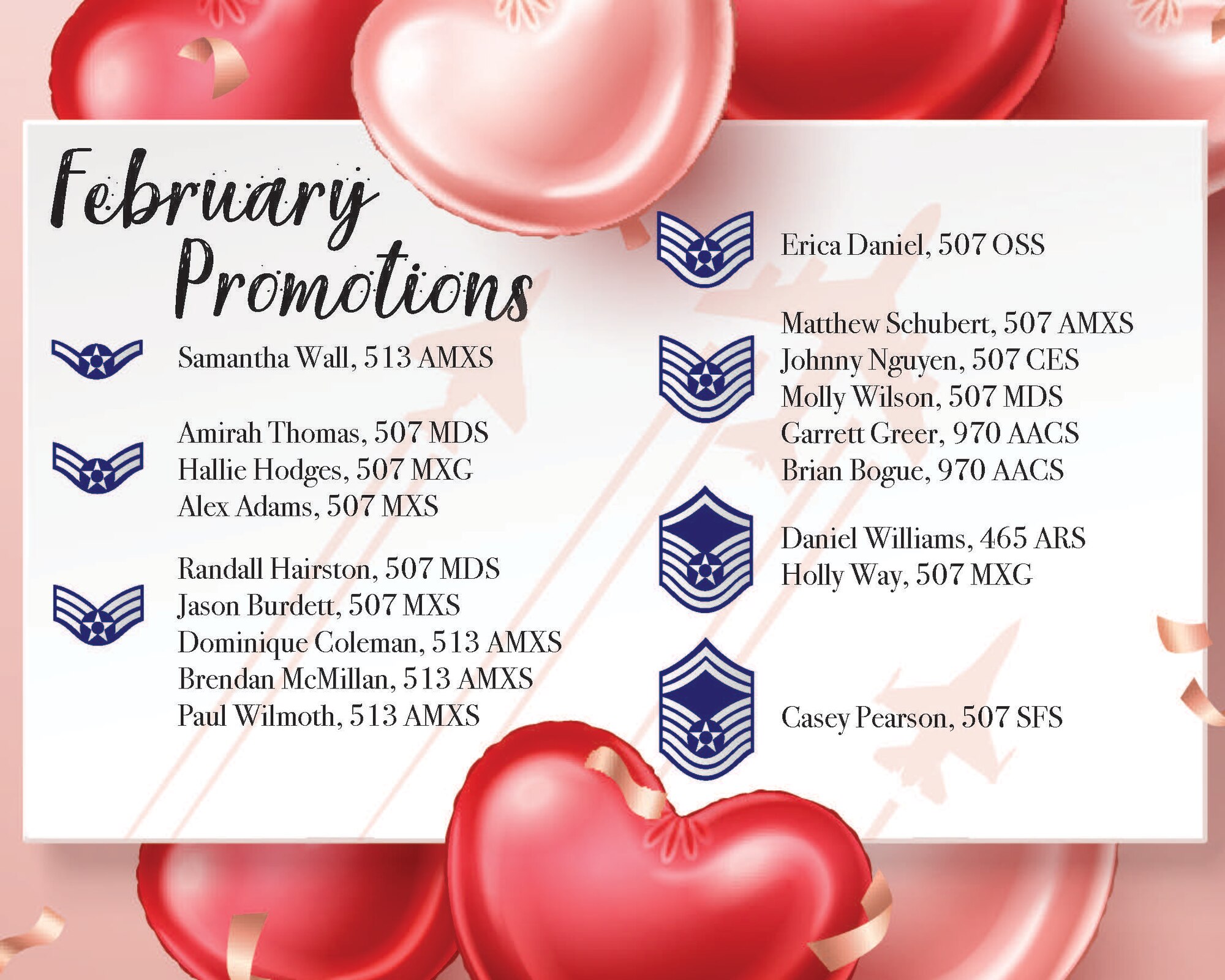 Promotions from the 507th Air Refueling Wing enlisted ranks Feb. 7, 2020, at Tinker Air Force Base. (U.S. Air Force graphic by Senior Airman Mary Begy)