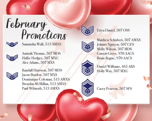 Promotions from the 507th Air Refueling Wing enlisted ranks Feb. 7, 2020, at Tinker Air Force Base. (U.S. Air Force graphic by Senior Airman Mary Begy)