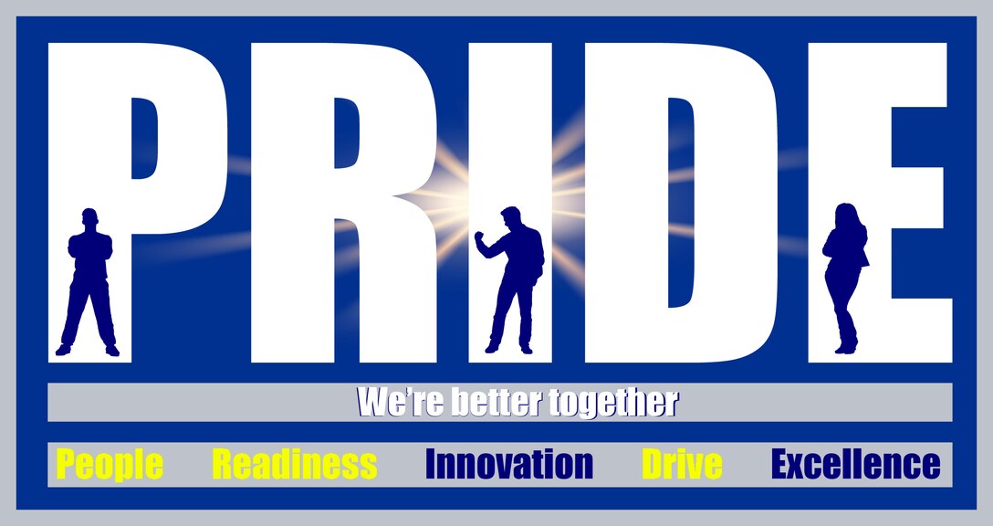 PRIDE graphic has People, Readiness and Drive highlighted to show which priorities this story fits into.