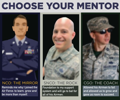 This digital art piece was created along with a commentary about leadership. It features three of my mentors and how they have supported me throughout my career. (U.S. Air Force graphic by Senior Airman Lillian Miller)