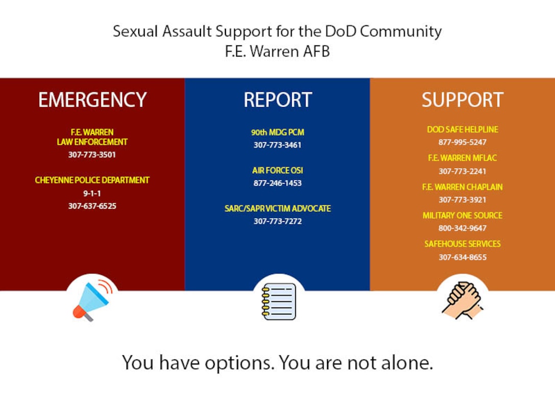 Sexual Assault Support 7623