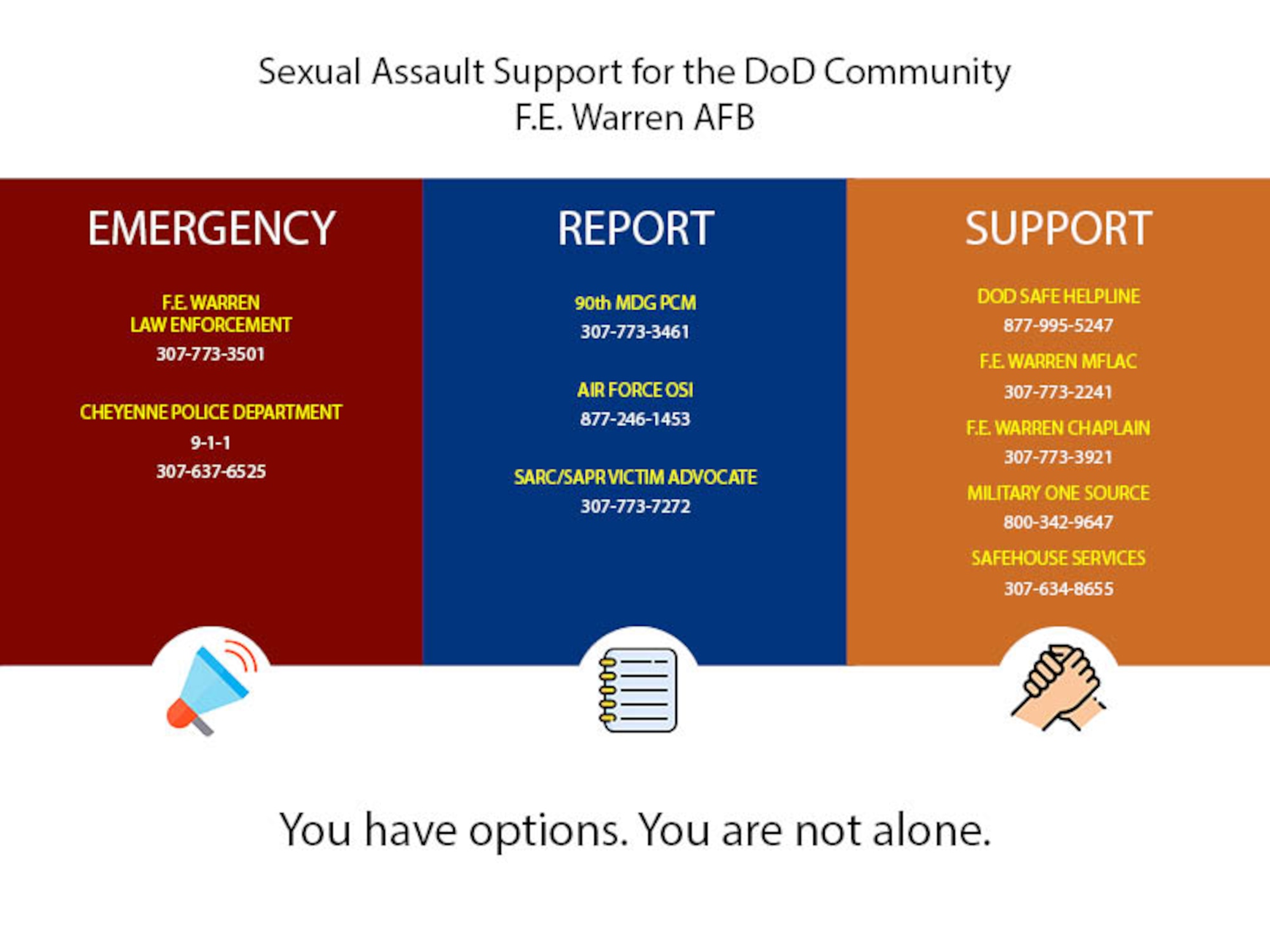 Graphic for Sexual Assault Resources