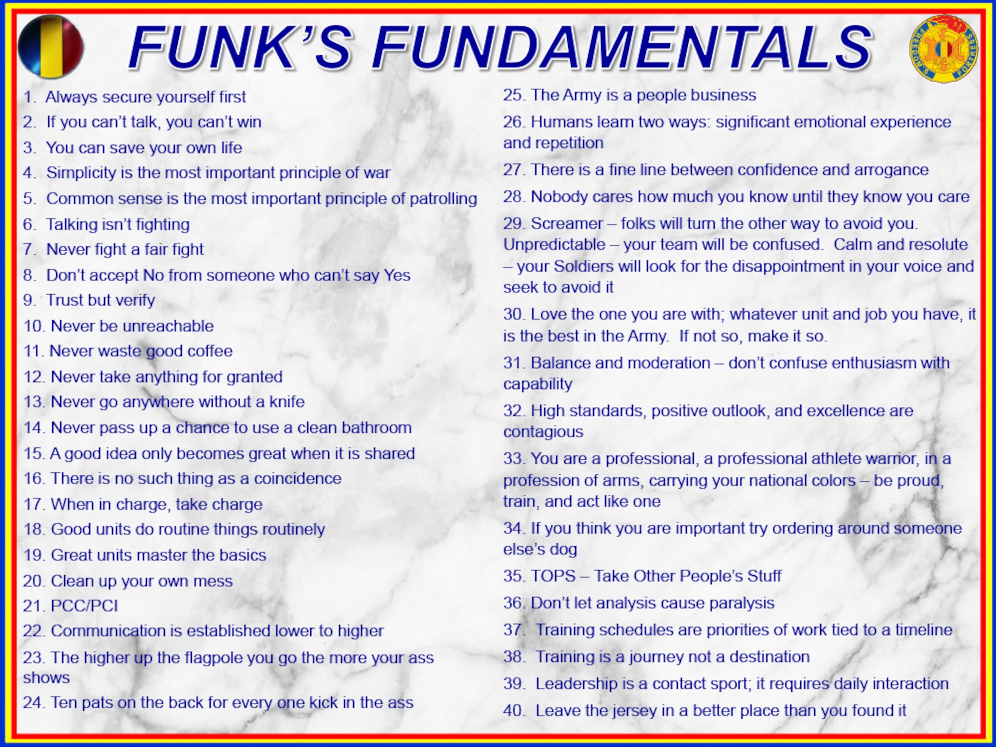 Gen. Paul E. Funk II, Commanding General, U.S. Army Training and Doctrine Command, has compiled 40 guiding principles he considers fundamental to successful service. He calls these principles, Funk's Fundamentals. (U.S. Army courtesy graphic)