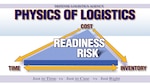 Illustration with Physics of Logistics, the words Cost, Time and Inventory at the corners of a 3D triangle with the words Readiness Risk on top.