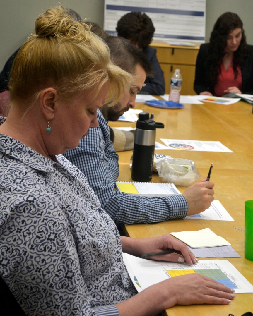 Gail Kolb, a Defense Logistics Agency Troop Support Industrial Hardware employee, uses a “benefit and effort matrix” to evaluate the impact and work needed to accomplish wellness goals during the IH Culture Improvement Team’s first “Wellness Wednesday” event Jan. 29, 2020, in Philadelphia.