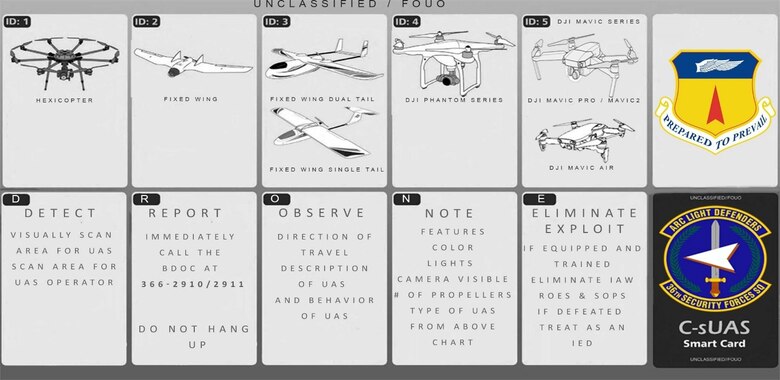 36th Security Forces Squadron Drone Smartcard