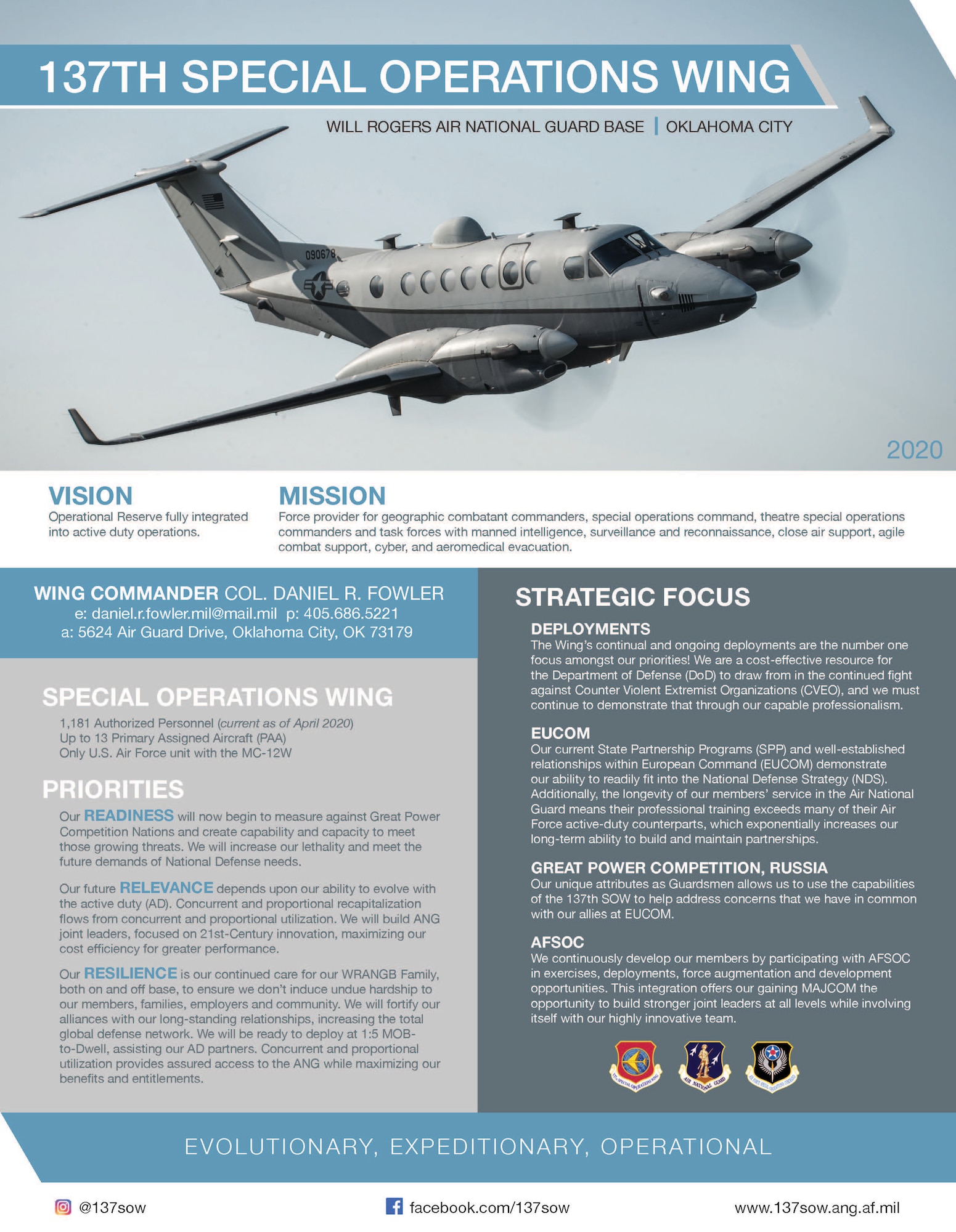 The fact sheet of the 137th Special Operations Wing.
