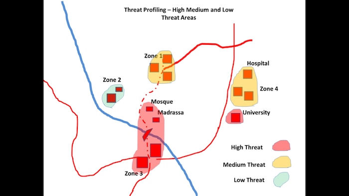 Threat profiling in an urban area