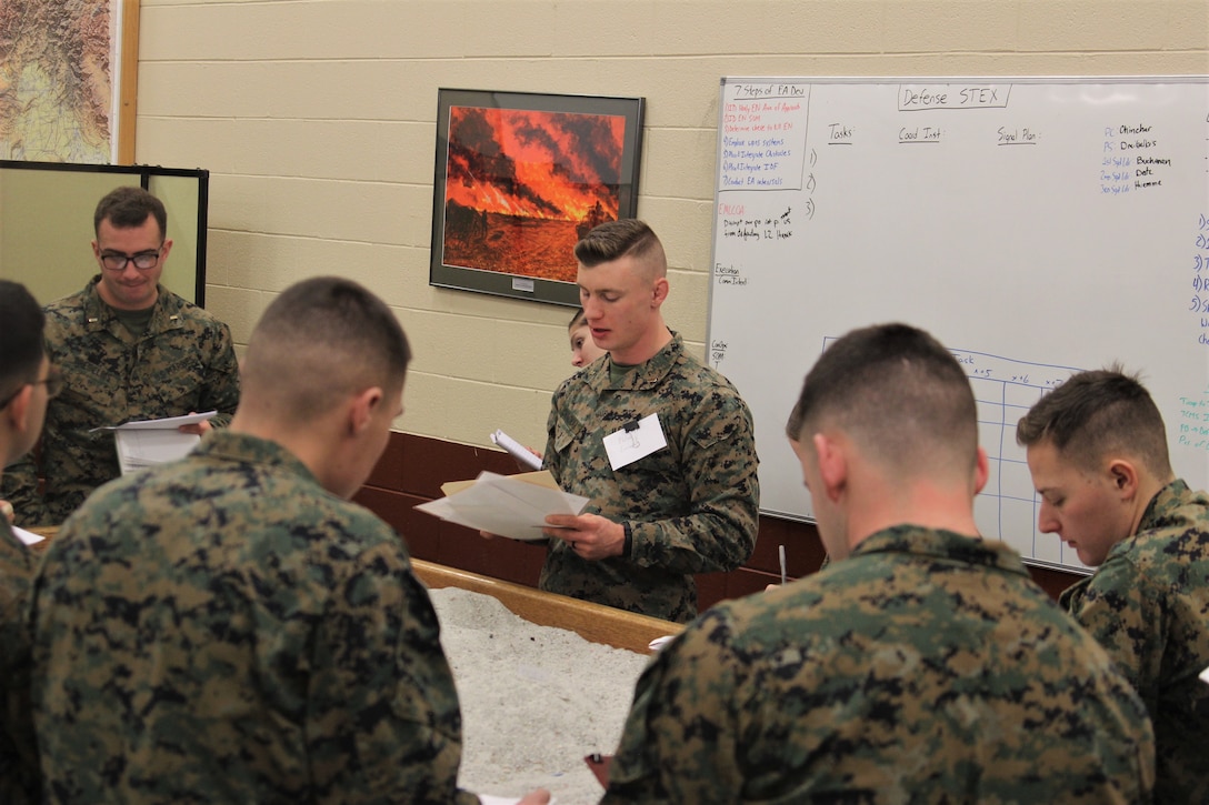 Alpha Company, 1-20, Marines conduct a Sand Table Exercise (STEX) which focused on applying tactics for a rifle platoon in the defense.  (Photo by 2ndLt Alejandro Manan)