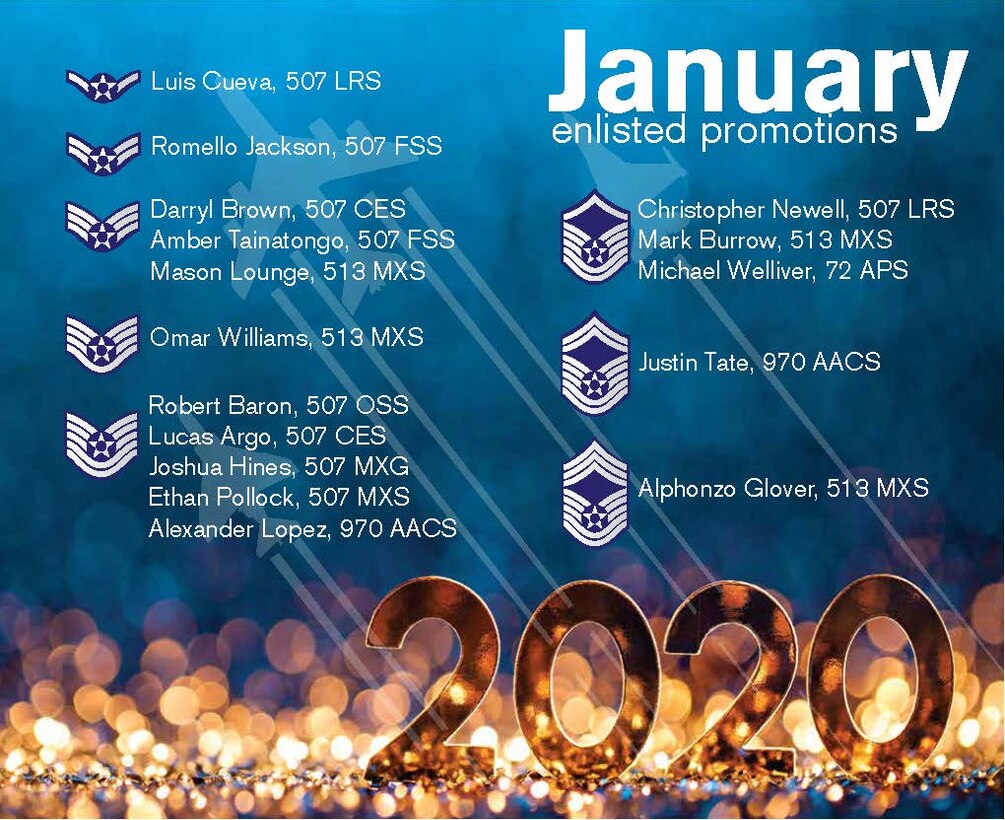 Promotions from the 507th Air Refueling Wing enlisted ranks Jan. 2, 2020, at Tinker Air Force Base. (U.S. Air Force graphic by Senior Airman Mary Begy)