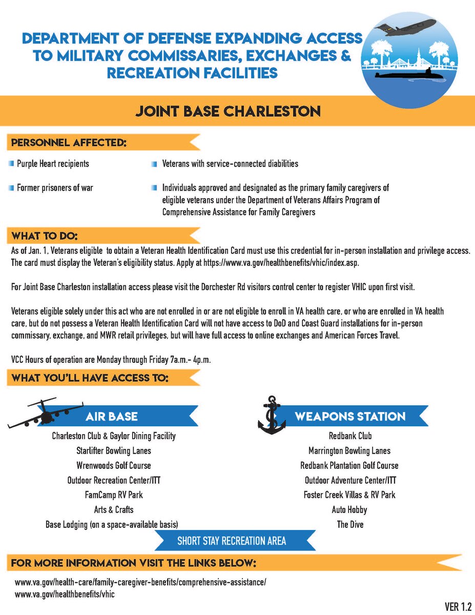 Joint base charleston auto hobby shop on sale