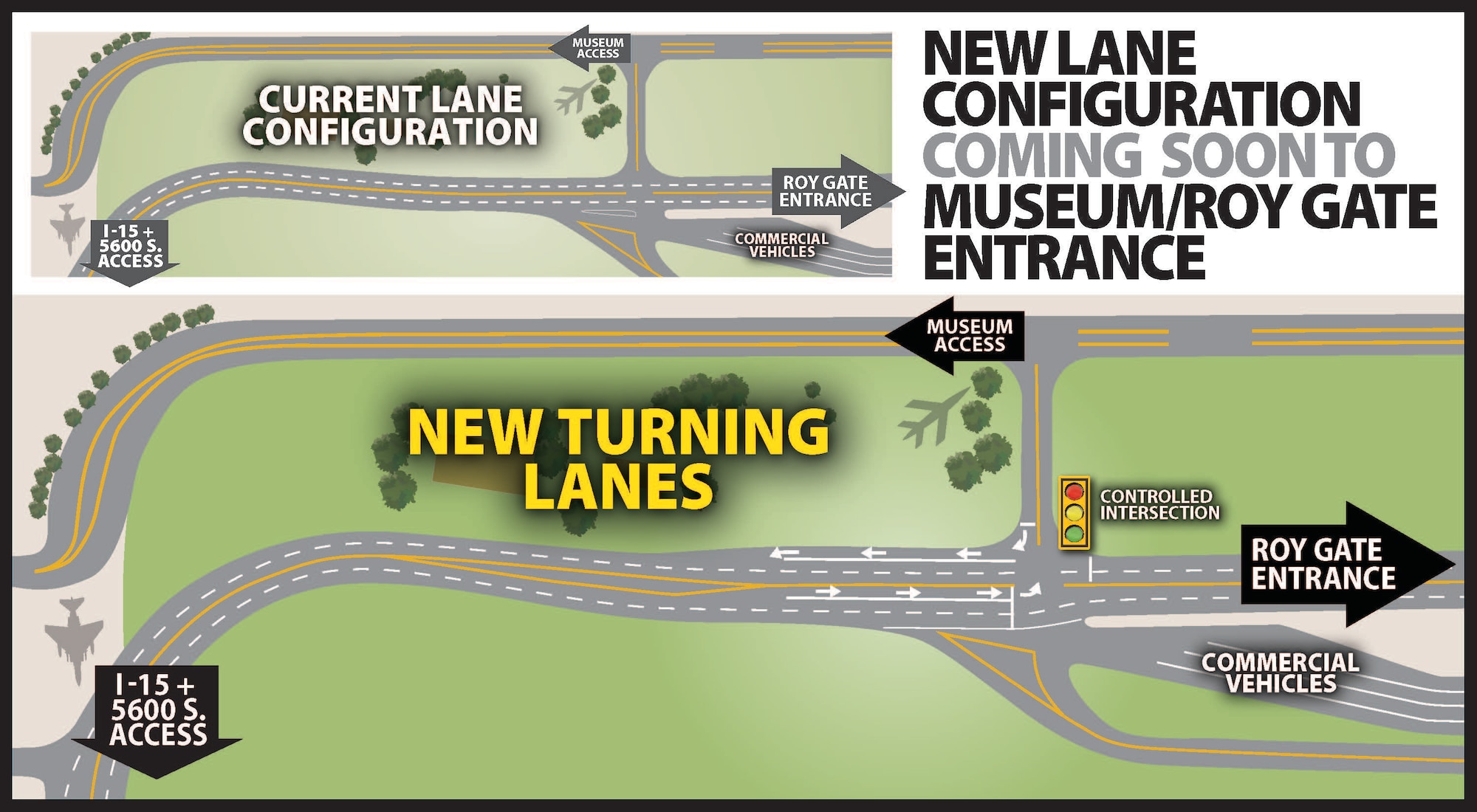 A graphical depiction of construction adjacent to the Hill Aerospace Museum at Hill Air Force Base, Utah, that will result in new inbound and outbound turning lanes and a traffic signal.