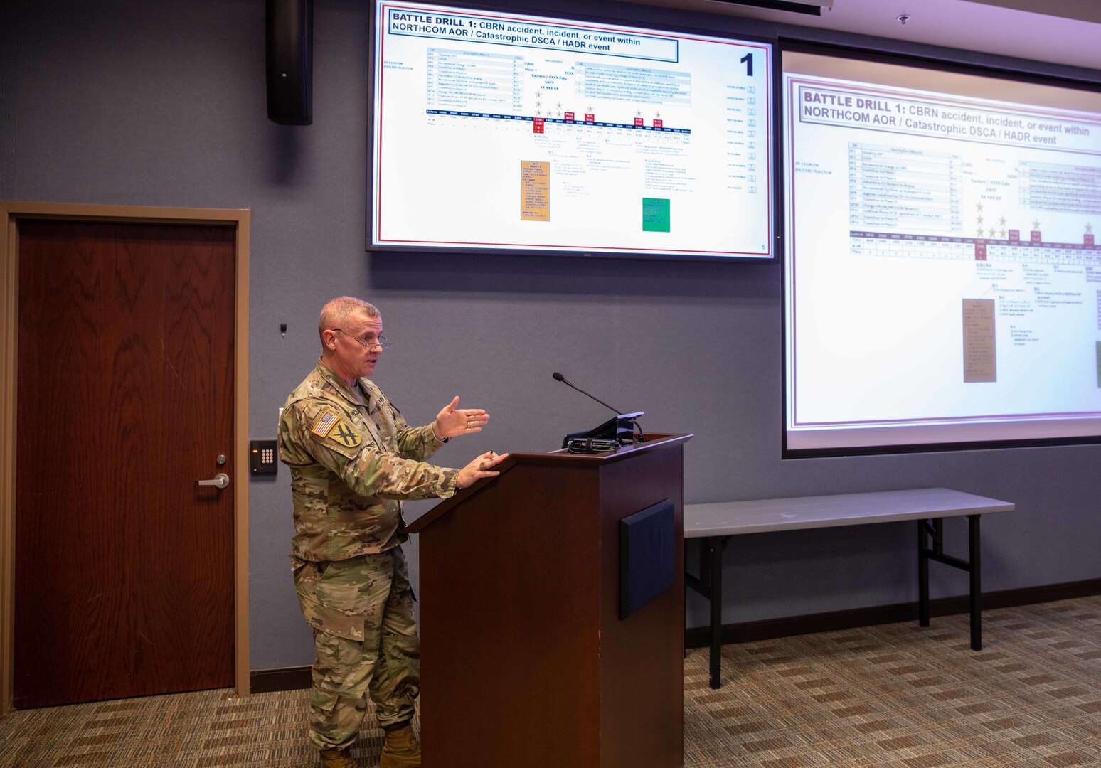 U.S. Army Lt. Col. Donald Thompson, Joint Task Force Civil Support (JTF-CS) current operations division chief, briefs JTF-CS and Defense Chemical, Biological, Radiological and Nuclear (CBRN) Response Force (DCRF) personnel during the command’s Exercise Sudden Response 2020 (SR20) staff academics conference, held at the command’s headquarters, Jan. 6-8. During the event, JTF-CS and DCRF personnel focused on major movements and friction points that would be encountered during the deployment and operation phases of SR20. (Official DoD photo by Mass Communication Specialist 3rd Class Michael Redd/RELEASED)