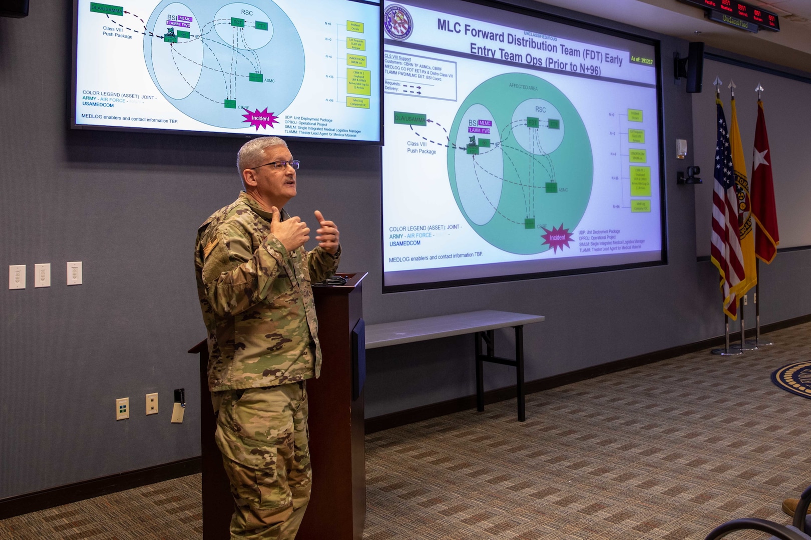 U.S. Air Force Lt. Col. Ronald Greenaway, Joint Task Force Civil Support (JTF-CS) surgeon general’s chief of plans and operations, briefs JTF-CS and Defense Chemical, Biological, Radiological and Nuclear (CBRN) Response Force (DCRF) command and staff during the command’s Exercise Sudden Response 2020 (SR20) staff academics conference, held at the command’s headquarters, Jan. 6-8. During the event, JTF-CS and DCRF personnel focused on major movements and friction points that would be encountered during the deployment and operation phases of SR20. (Official DoD photo by Mass Communication Specialist 3rd Class Michael Redd/RELEASED)