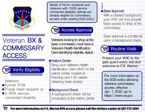 The Veteran access graphic was created to infom the local community of DOD policy changes, allowing Veterans with a service-related disability commissary privileges Jan. 1, 2020, on F.E. Warren Air Force Base, Wyo. (Air Force graphic by SrA Abbigayle Williams)
