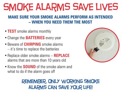 Combo Fire Detector Carbon Monoxide Combination Alarm Smoke Sensing Voice Alert Motion Sensor Lights Outdoor Alarm Motion Sensor Lights