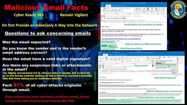 (U.S. Air Force illustration by the 97th Communications Squadron)