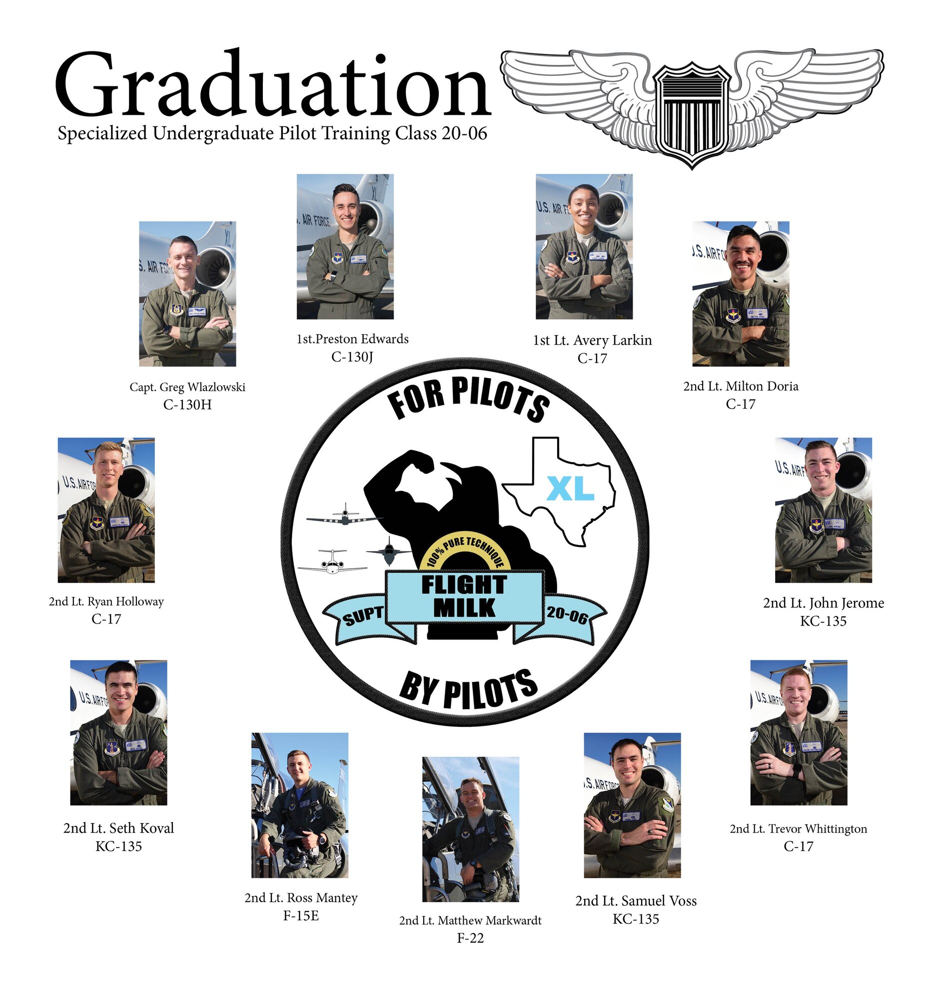 Specialized Undergraduate Pilot Training Class 20-06 and 20-07 are set to graduate after 52 weeks of training at Laughlin Air Force Base, Texas, Jan. 24, 2020. Laughlin is the home of the 47th Flying Training Wing, whose mission is to build combat-ready Airmen, leaders and pilots. (U.S. Air Force graphic by Senior Airman Anne McCready)