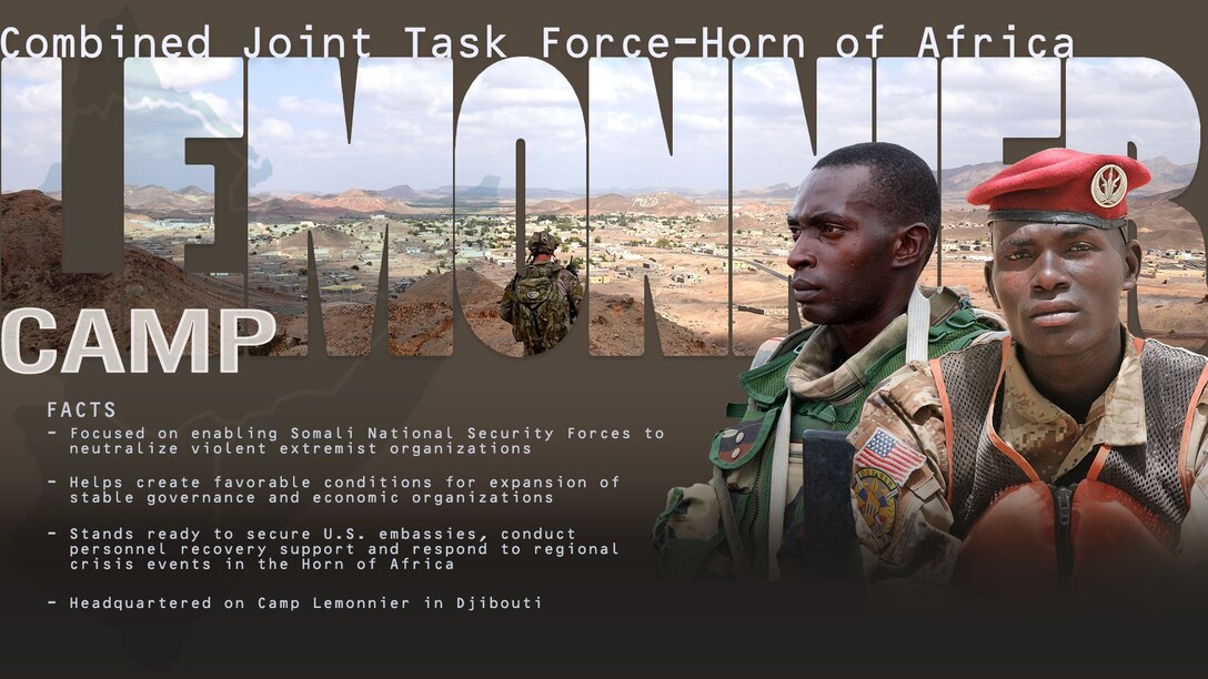 DOD Graphic outlining key points of the CJTF-HOA