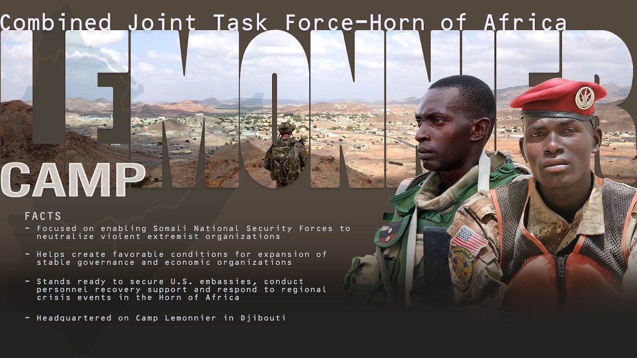 DOD Graphic outlining key points of the CJTF-HOA