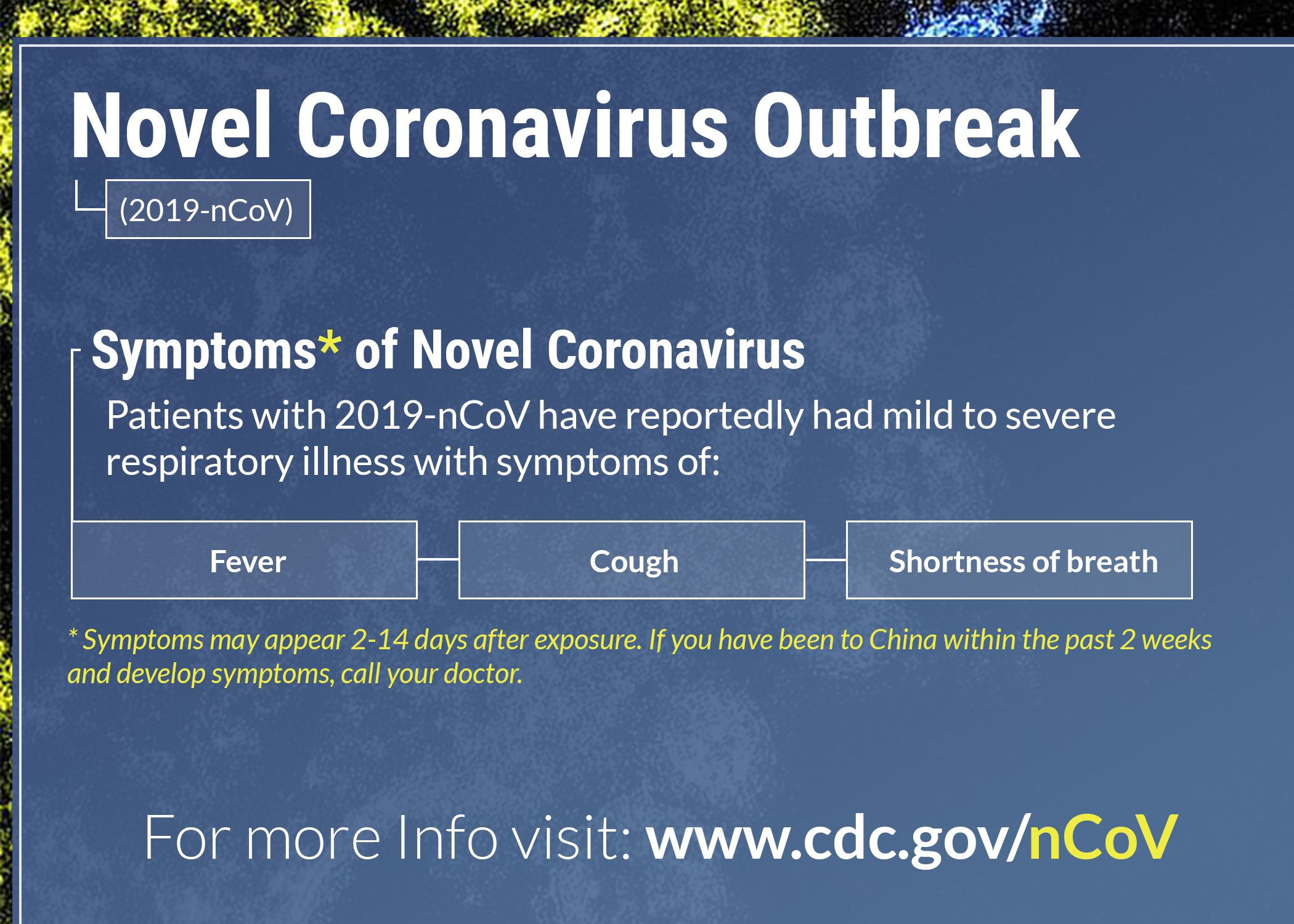 Novel Coronavirus Outbreak - Symptoms: Mild to severe respiratory illness with symptoms of fever, cough, shortness of breath. Symptoms may appear 2-14 days after exposure. If you have been to China within the past 2 weeks and develop symptoms, call your doctor.