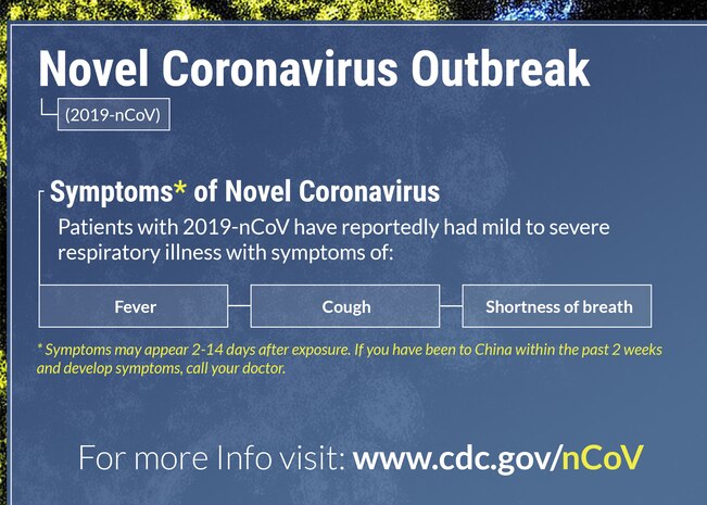 Novel Coronavirus