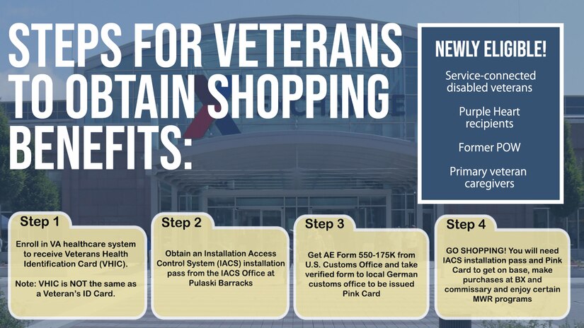 Team Effort Helps Expanded Shopping Privileges For Veterans In Kmc Ramstein Air Base Article Display