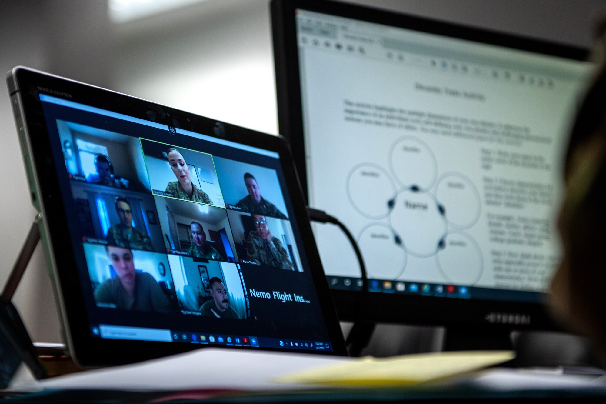 U.S. Air Force Tech. Sgt. Kristen Peck (top center), Robert D. Gaylor Non-Commissioned Officer Academy (NCOA) student instructor, engages with her students during a virtual class June 23, 2020, at Joint Base San Antonio-Lackland, Texas.