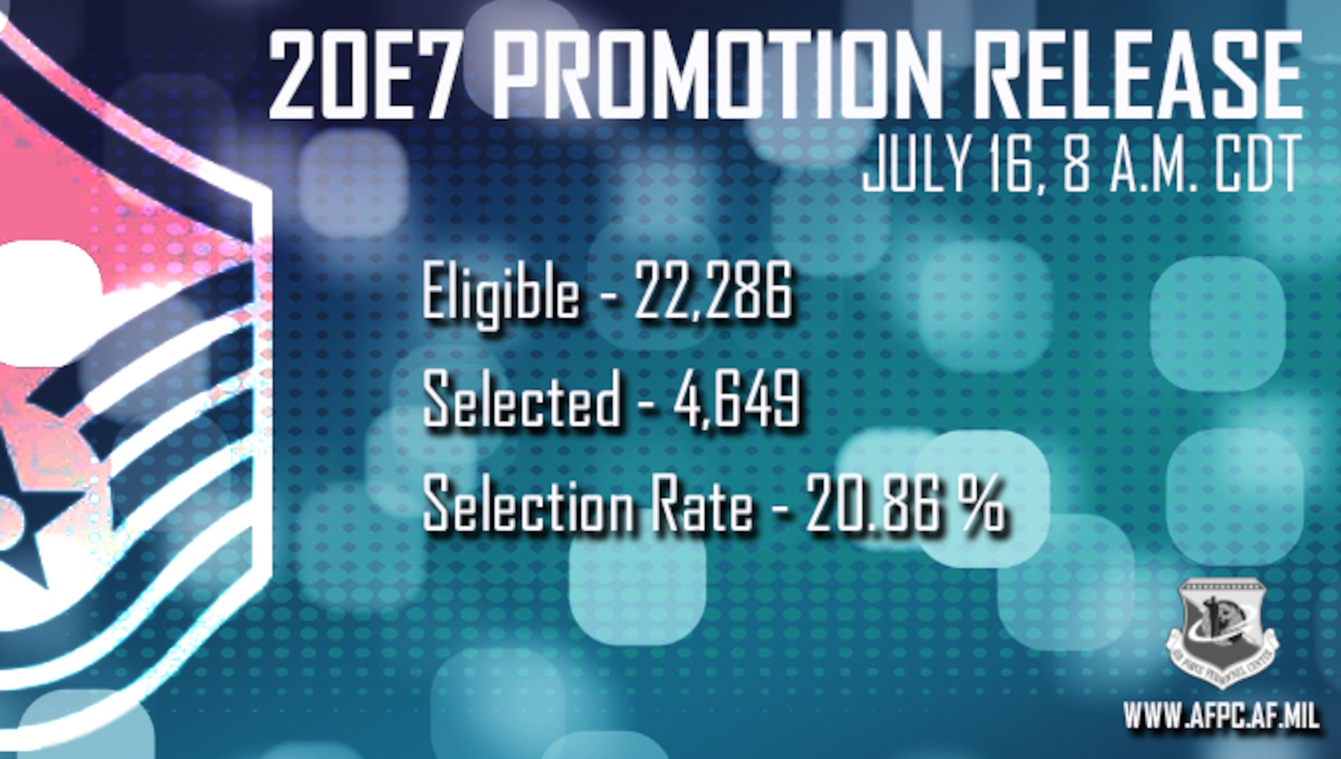 Blue graphic with Master Sergeant stripes, and 20E7 cycle statistics