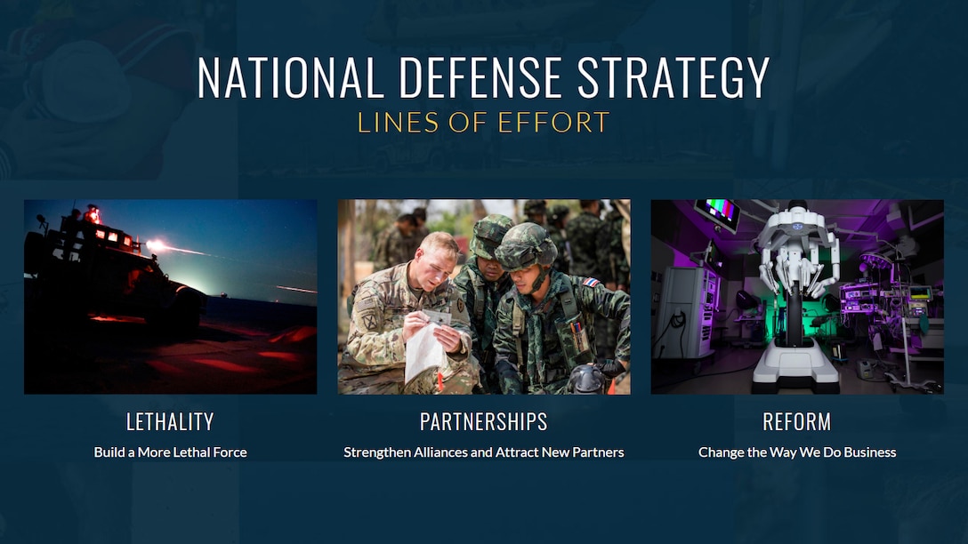 National Defense Strategy