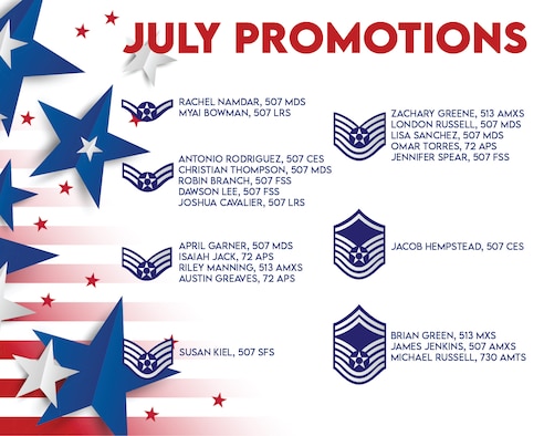 Promotions from the 507th Air Refueling Wing enlisted ranks July 11, 2020, at Tinker Air Force Base. (U.S. Air Force graphic by Senior Airman Mary Begy)