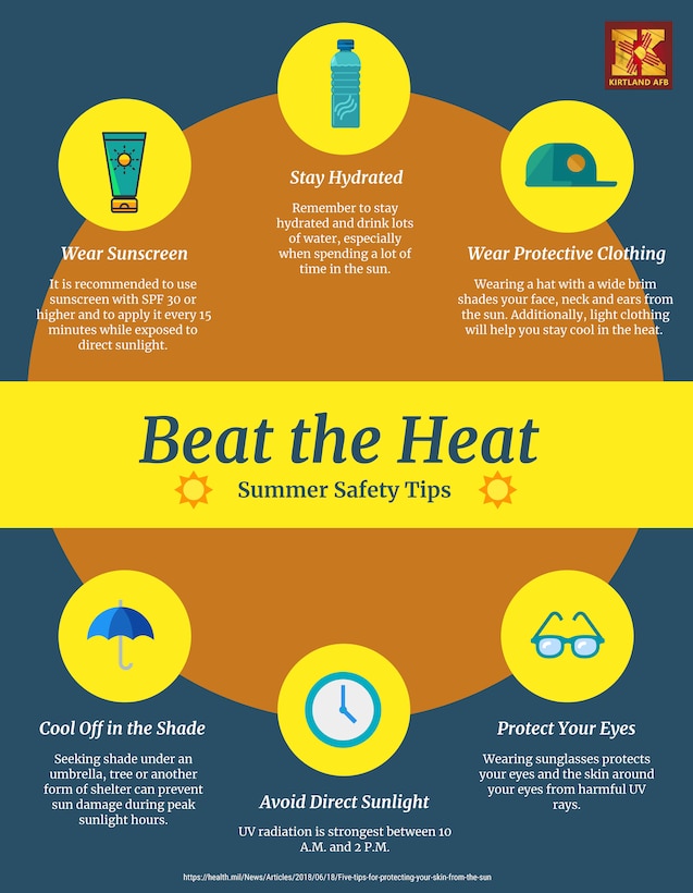 Summer Heat Safety Infographic