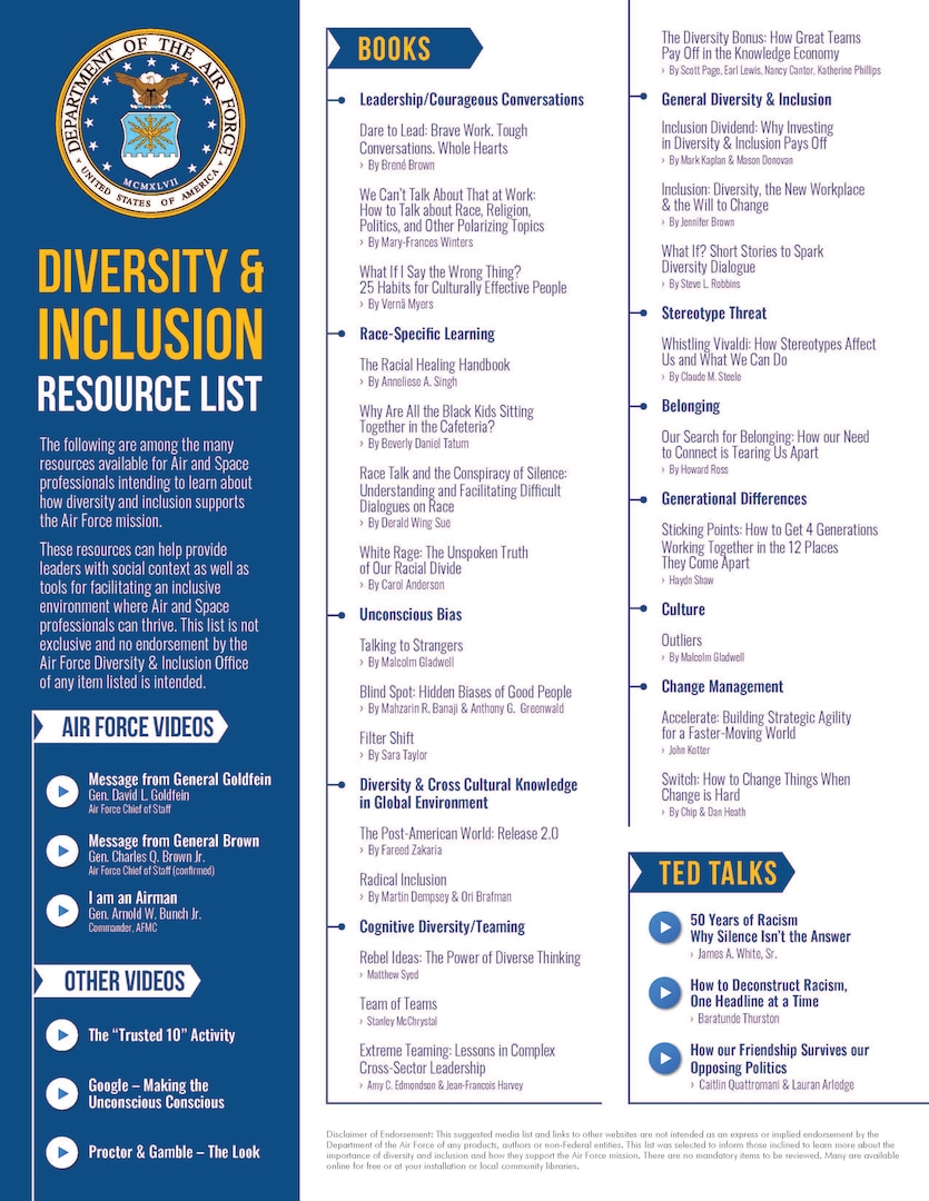 Resources available for Air and Space professionals intending to learn about how diversity and inclusion supports the Air Force mission.