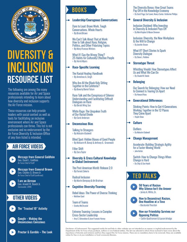 Resources available for Air and Space professionals intending to learn about how diversity and inclusion supports the Air Force mission.
