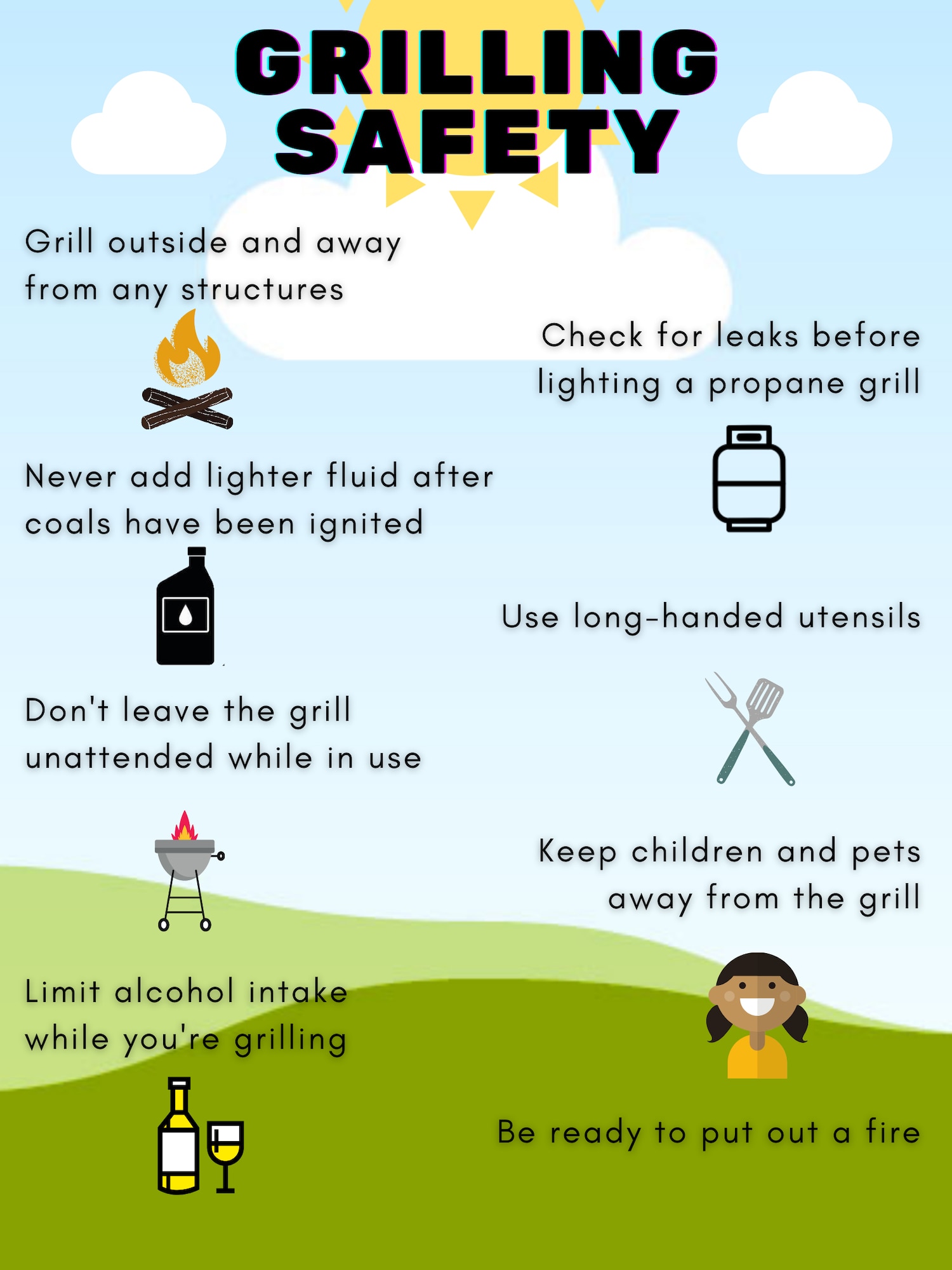 Infographic about grilling safety (U.S. Graphic by Tech. Sgt. Jennifer Stai)