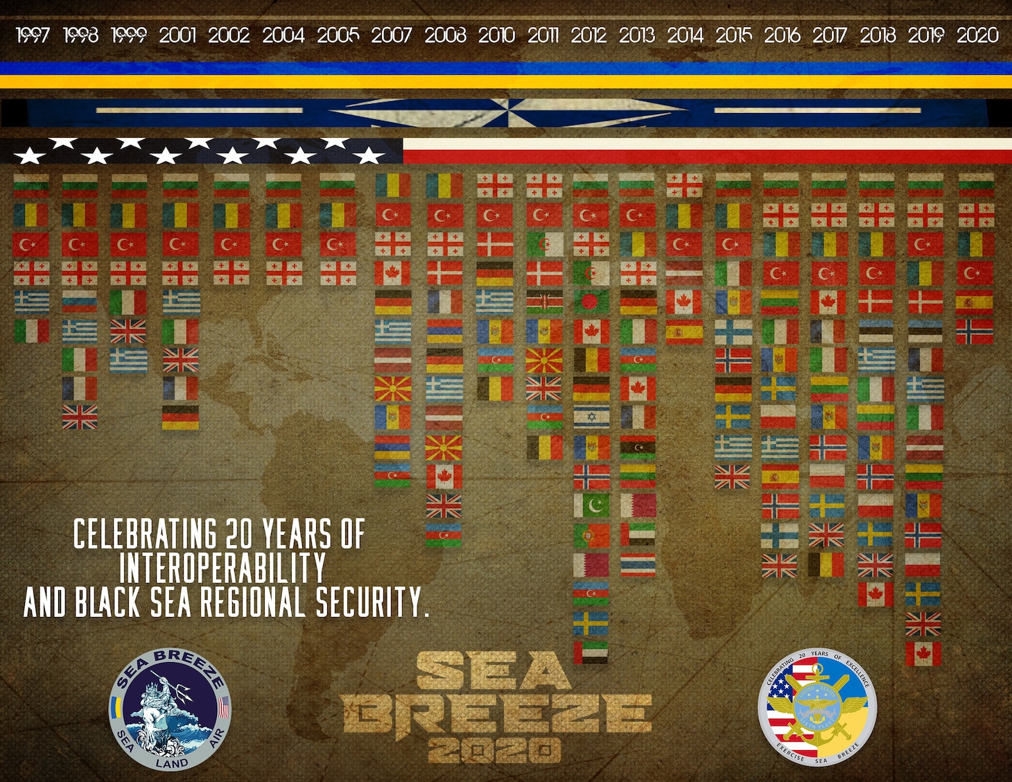 200724-N-OZ224-0001 BLACK SEA (July 24, 2020) Historical graphic of participating nations in exercise Sea Breeze since 1997. Sea Breeze is an annual U.S.-Ukrainian co-hosted exercise designed to enhance interoperability between participating nations and strengthen regional security.  (U.S. Navy illustration by Mass Communication Specialist 2nd Class Brandon Vinson/Released)