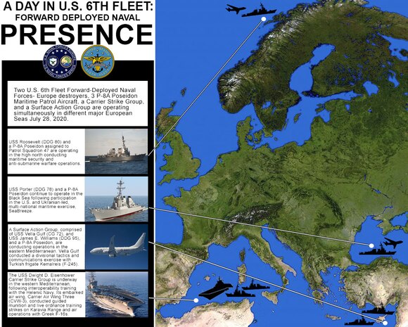 Two U.S. 6th Fleet Forward-Deployed Naval Forces-Europe destroyers, 3 P-8A Poseidon Maritime Patrol Aircraft, a Carrier Strike Group, and a Surface Action Group are operating simultaneously in different major European Seas July 28, 2020.