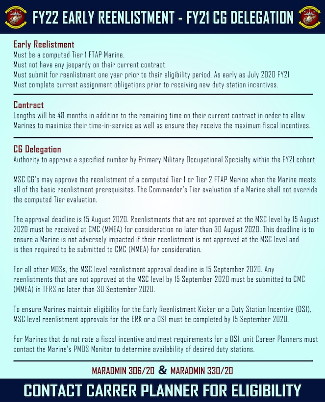 II MEF FY22 Early Reenlistment - FY21 CG Delegation Info Graphic