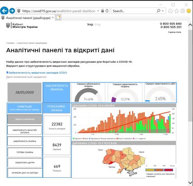 A screenshot of the Cabinet of Ministers of Ukraine's central COVID-19 dashboard provides transparency of the case-reporting situation in Ukraine. At https://covid19.gov.ua, the site was developed by the Ministry of Digital Transformation and is available in Ukrainian and English.