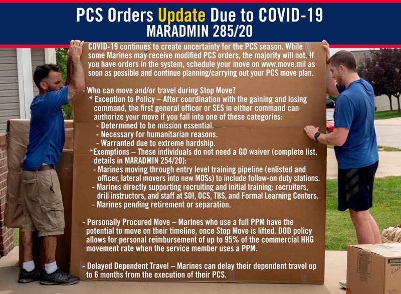 Pcs orders