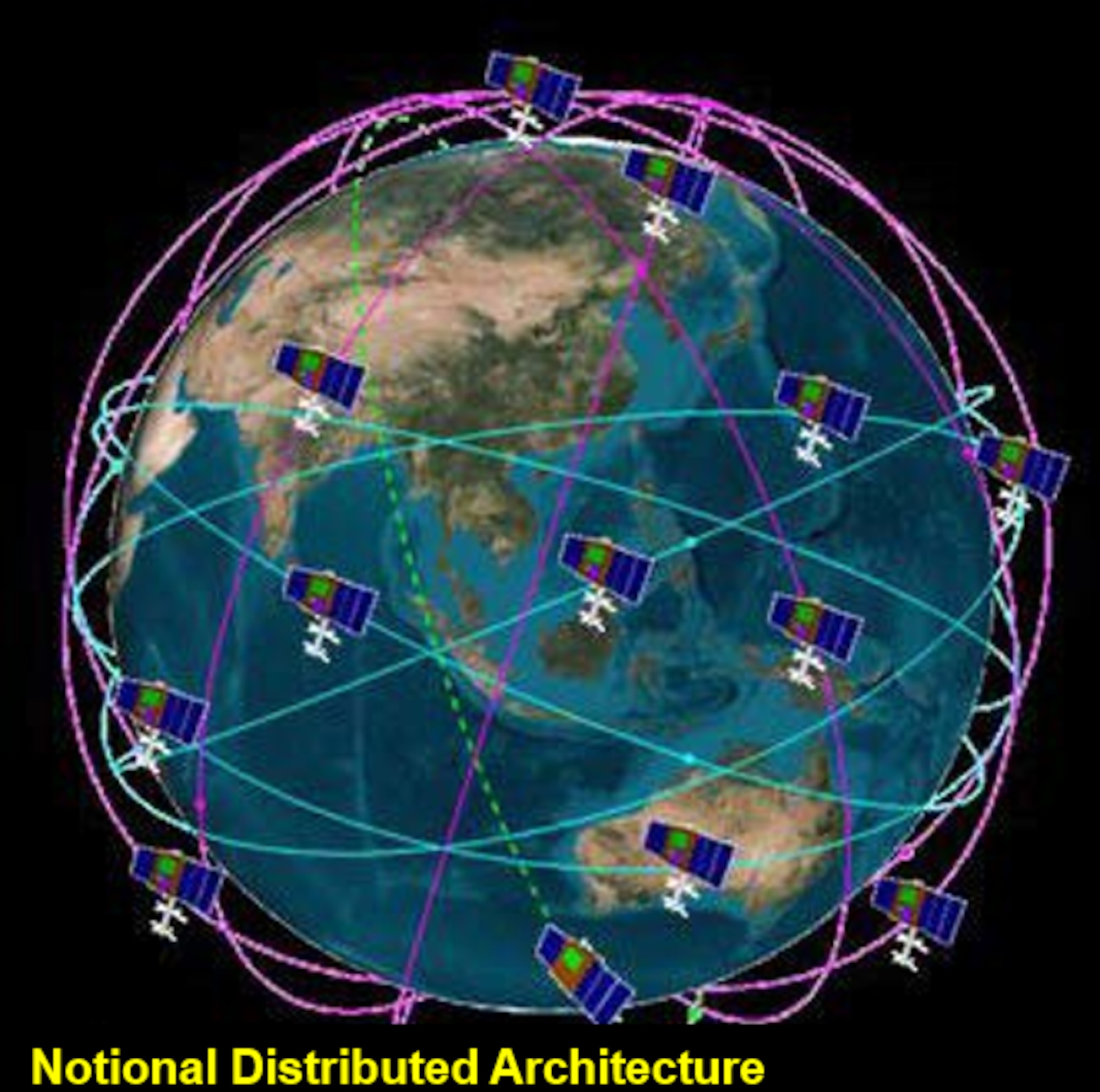 EWS Notional Distributed Architecture (Courtesy photo by SMC EWS Program)